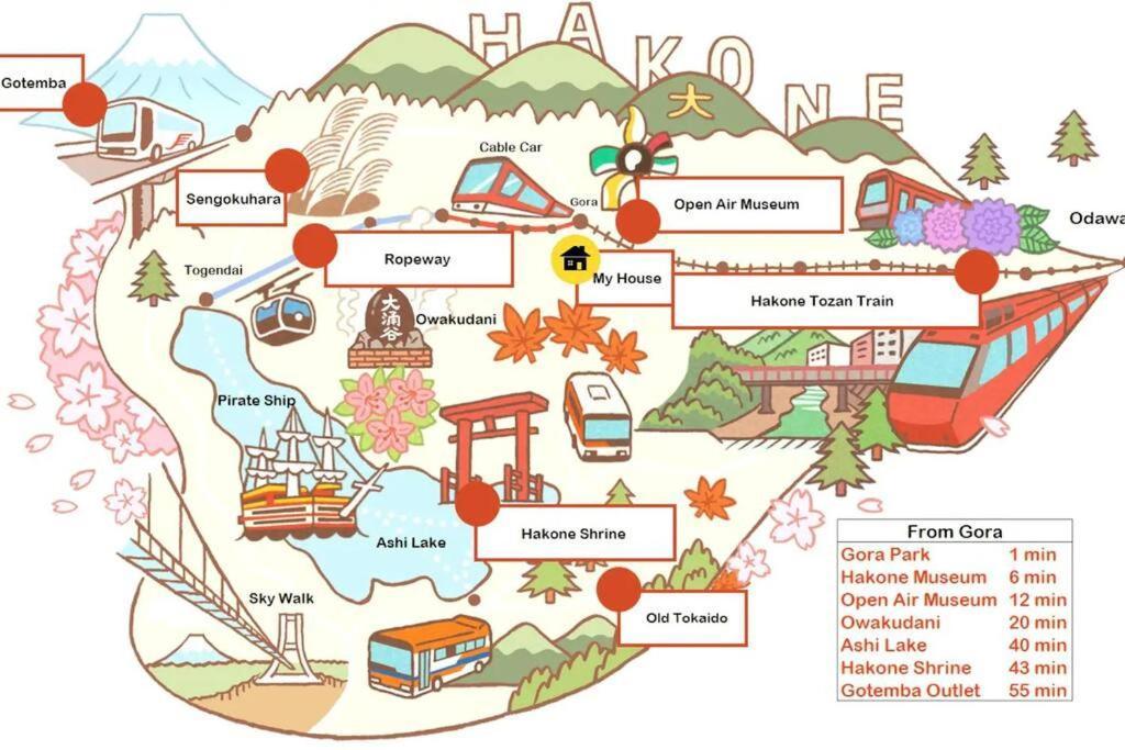 Forest Villa Χακόνε Εξωτερικό φωτογραφία